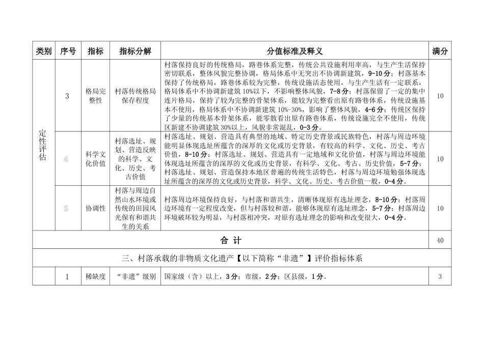 传统村落评价认定指标体系_第3页