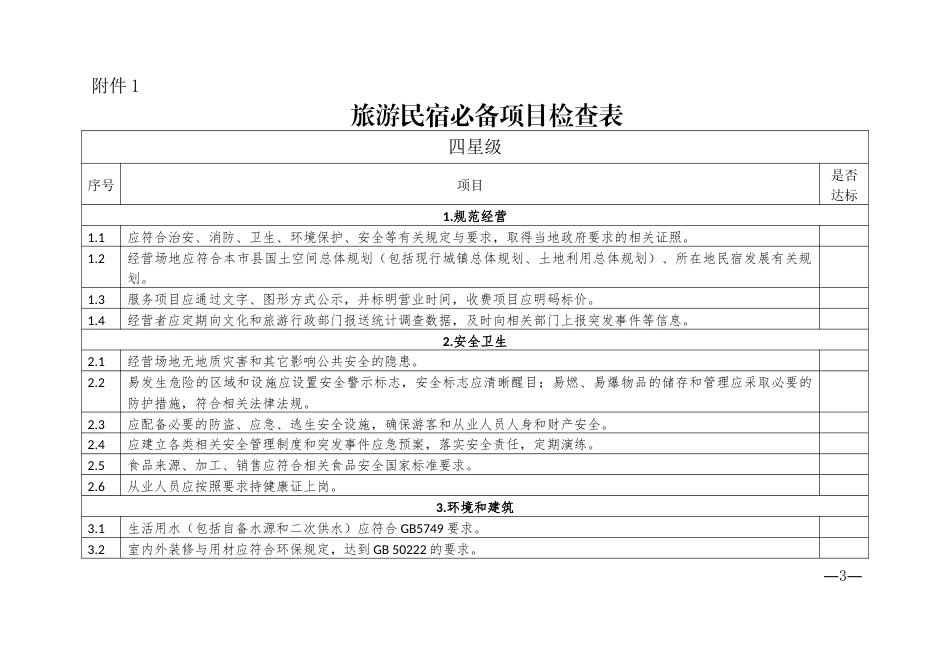 旅游民宿奖补办法（必备项目、一般项目明细）_第3页