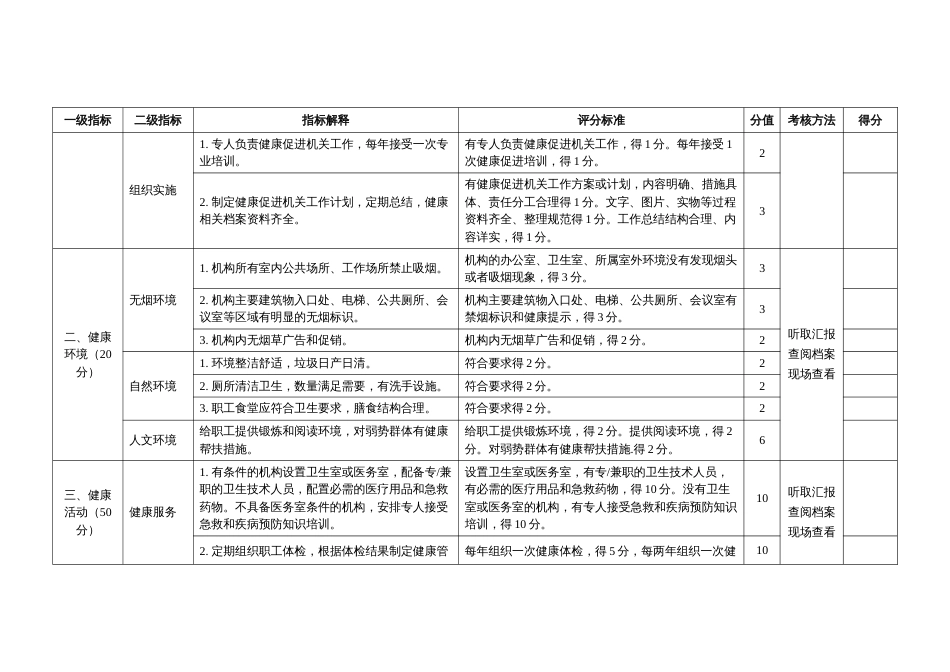 健康促进机关、健康促进医院、健康促进企业建设标准_第2页