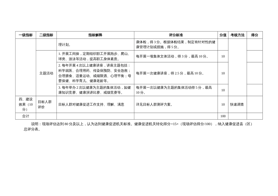 健康促进机关、健康促进医院、健康促进企业建设标准_第3页