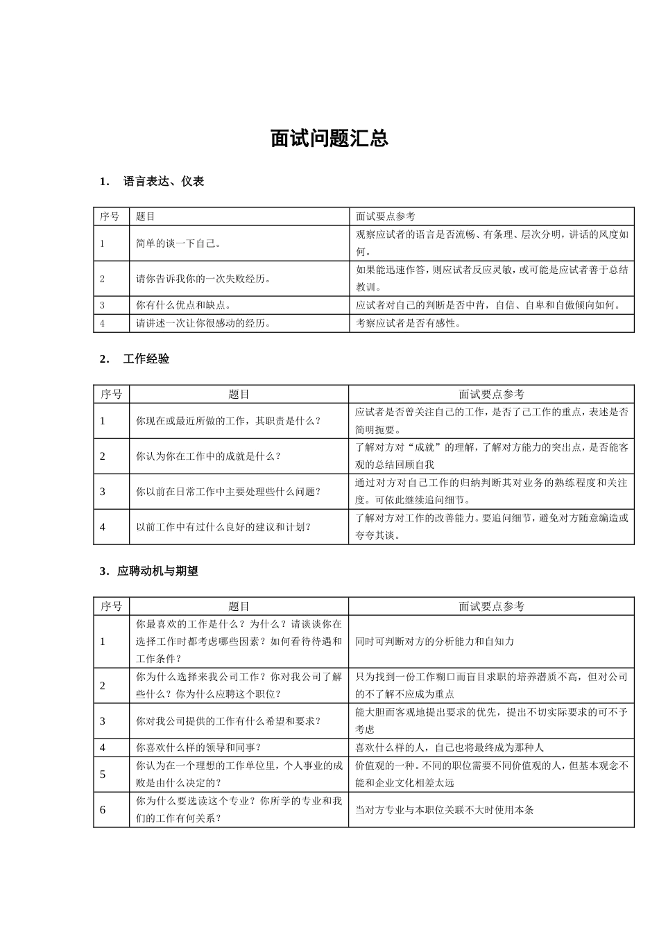 毕业生找工作面试经典问题回答技巧大公开(及注意事项)_第1页