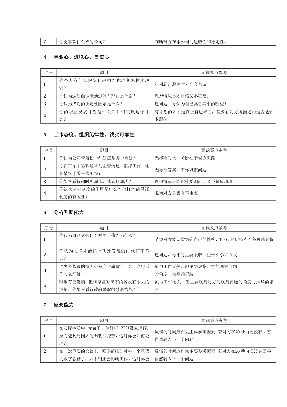 毕业生找工作面试经典问题回答技巧大公开(及注意事项)_第2页