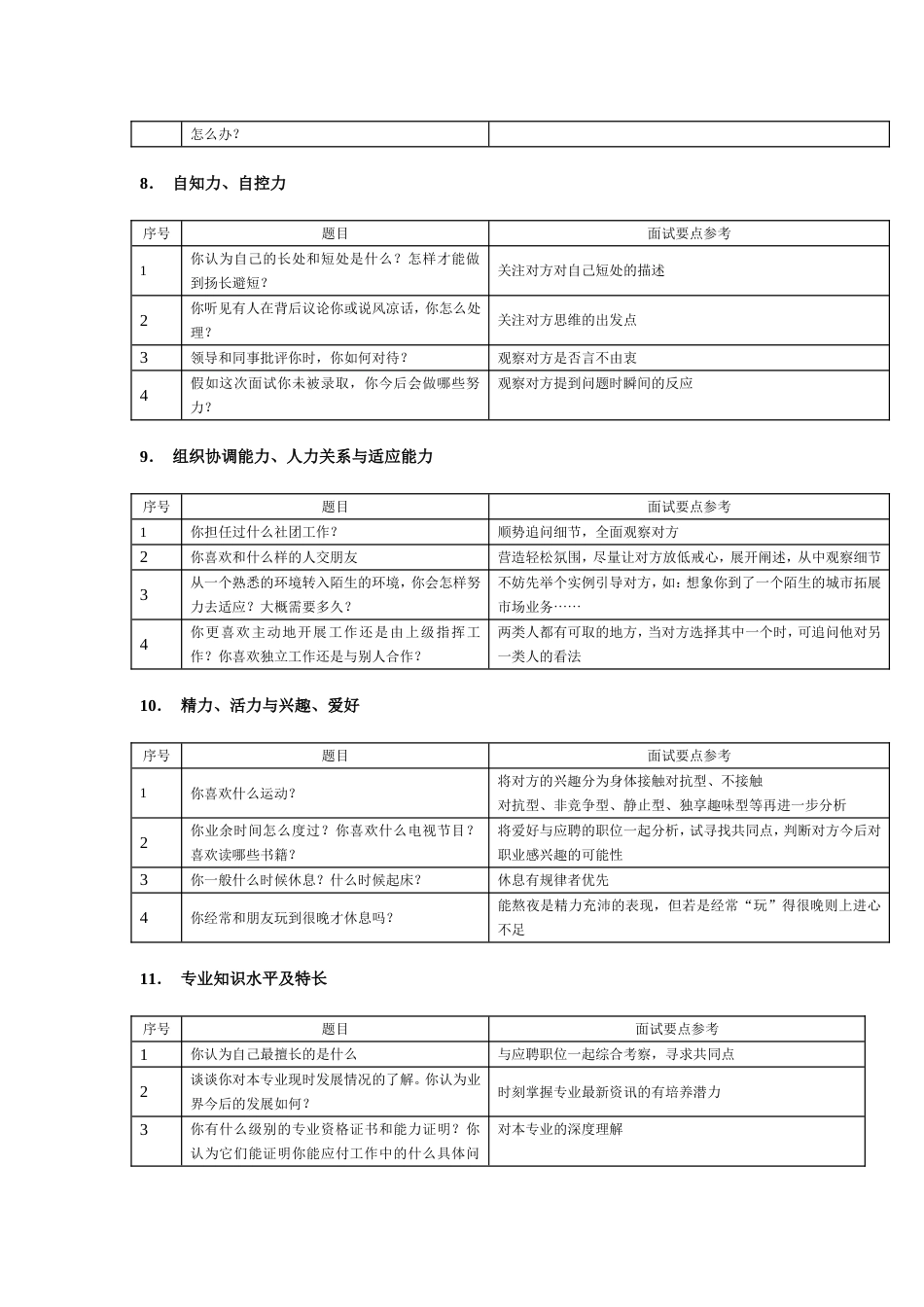 毕业生找工作面试经典问题回答技巧大公开(及注意事项)_第3页