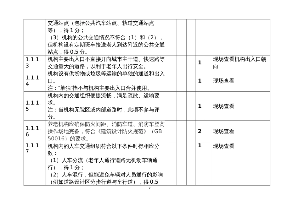 养老机构等级评定评分标准_第2页