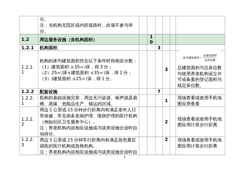 养老机构等级评定评分标准_第3页