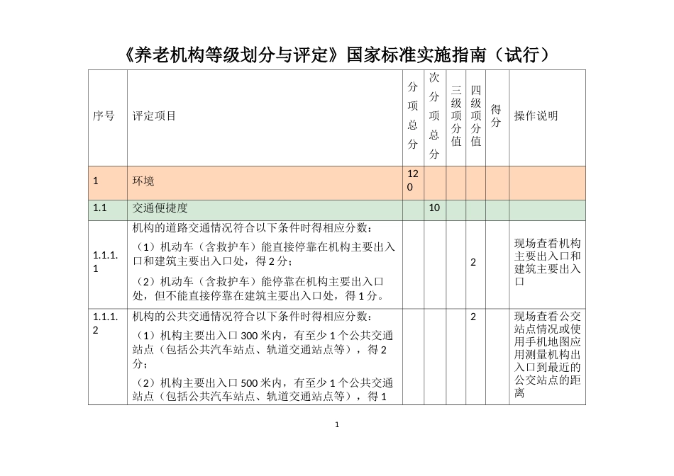 《养老机构等级划分与评定》国家标准实施指南_第1页