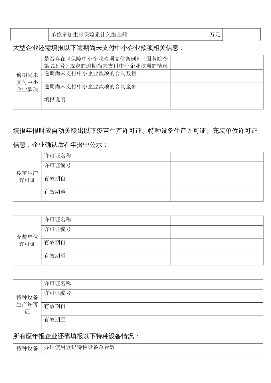 非私营其他企业工商登记年度报告书（模板）_第3页