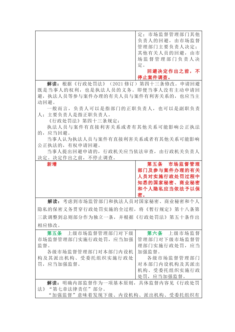 逐条解读《市场监督管理行政处罚程序规定》_第3页