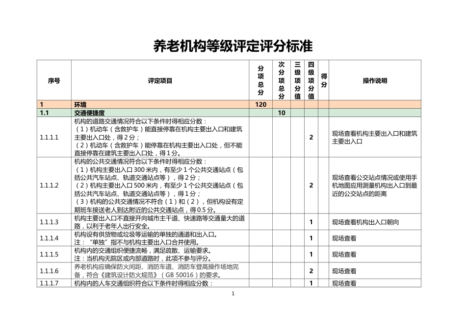 养老机构等级评定评分标准文本_第1页