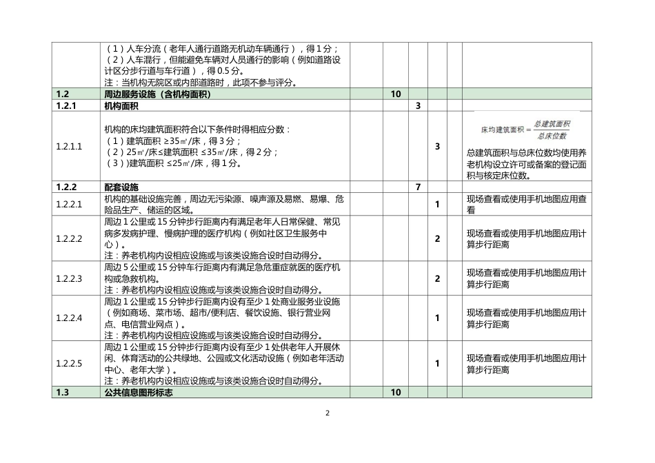 养老机构等级评定评分标准文本_第2页