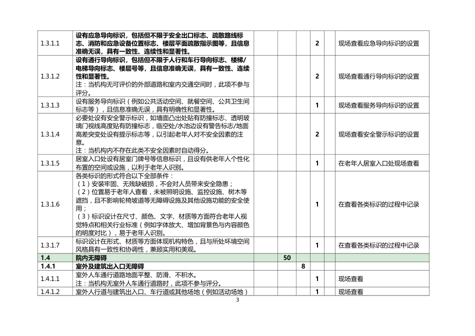 养老机构等级评定评分标准文本_第3页