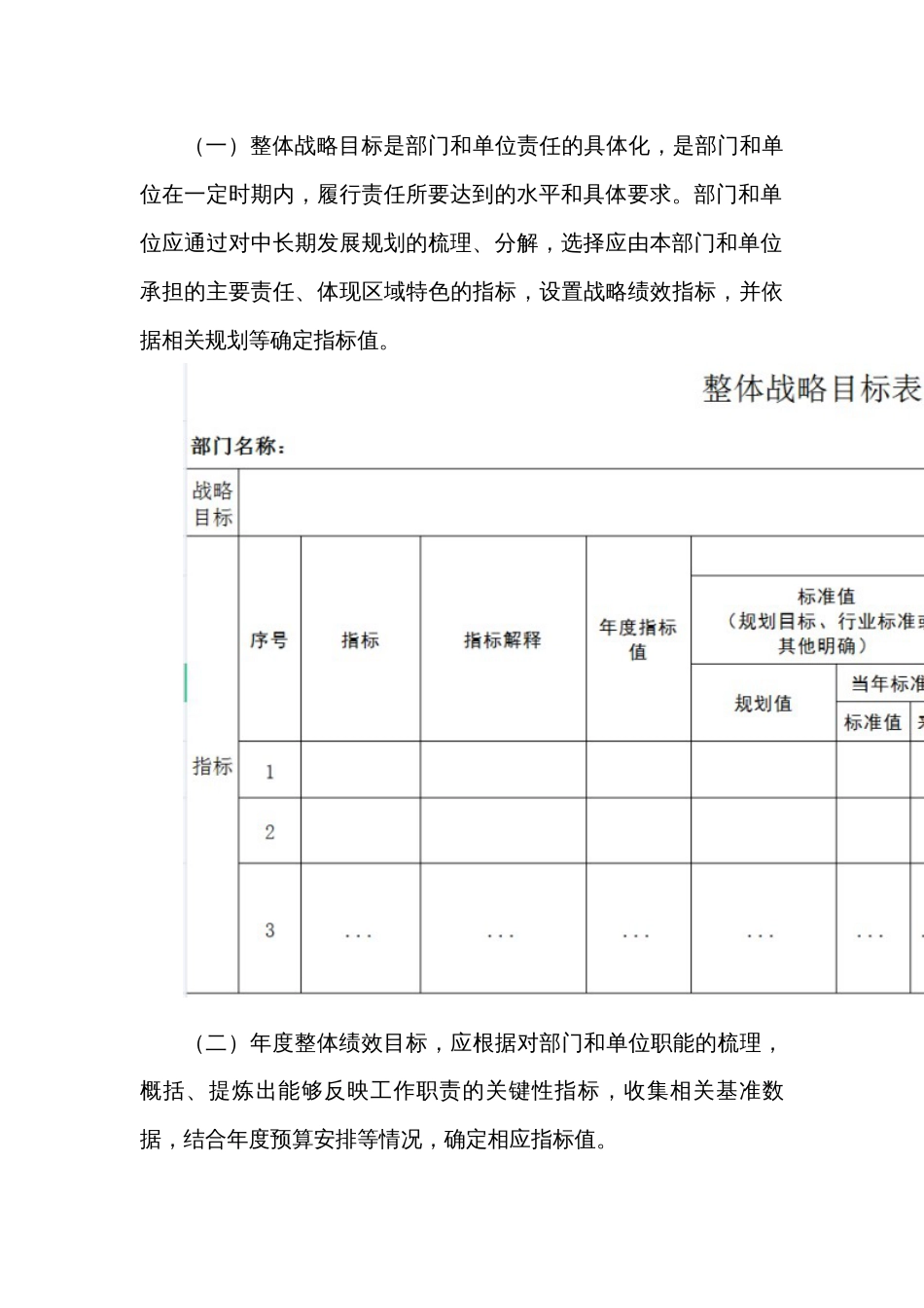 山东省省级部门和单位整体绩效管理暂行办法_第3页