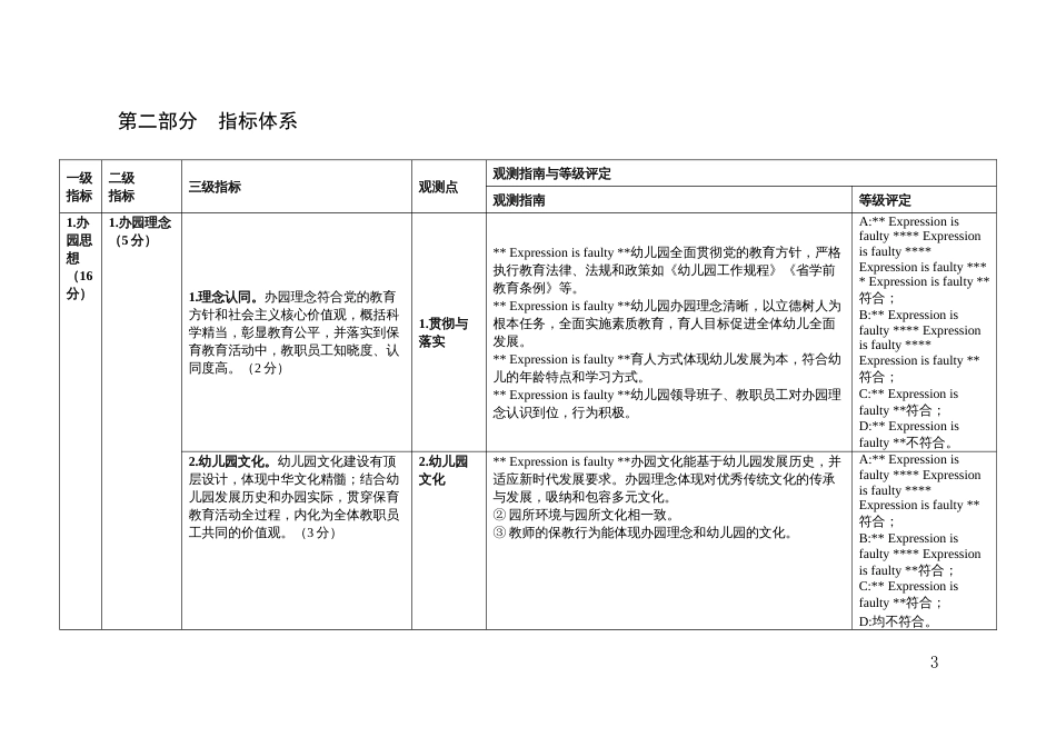 省现代化学校评估细则_第3页