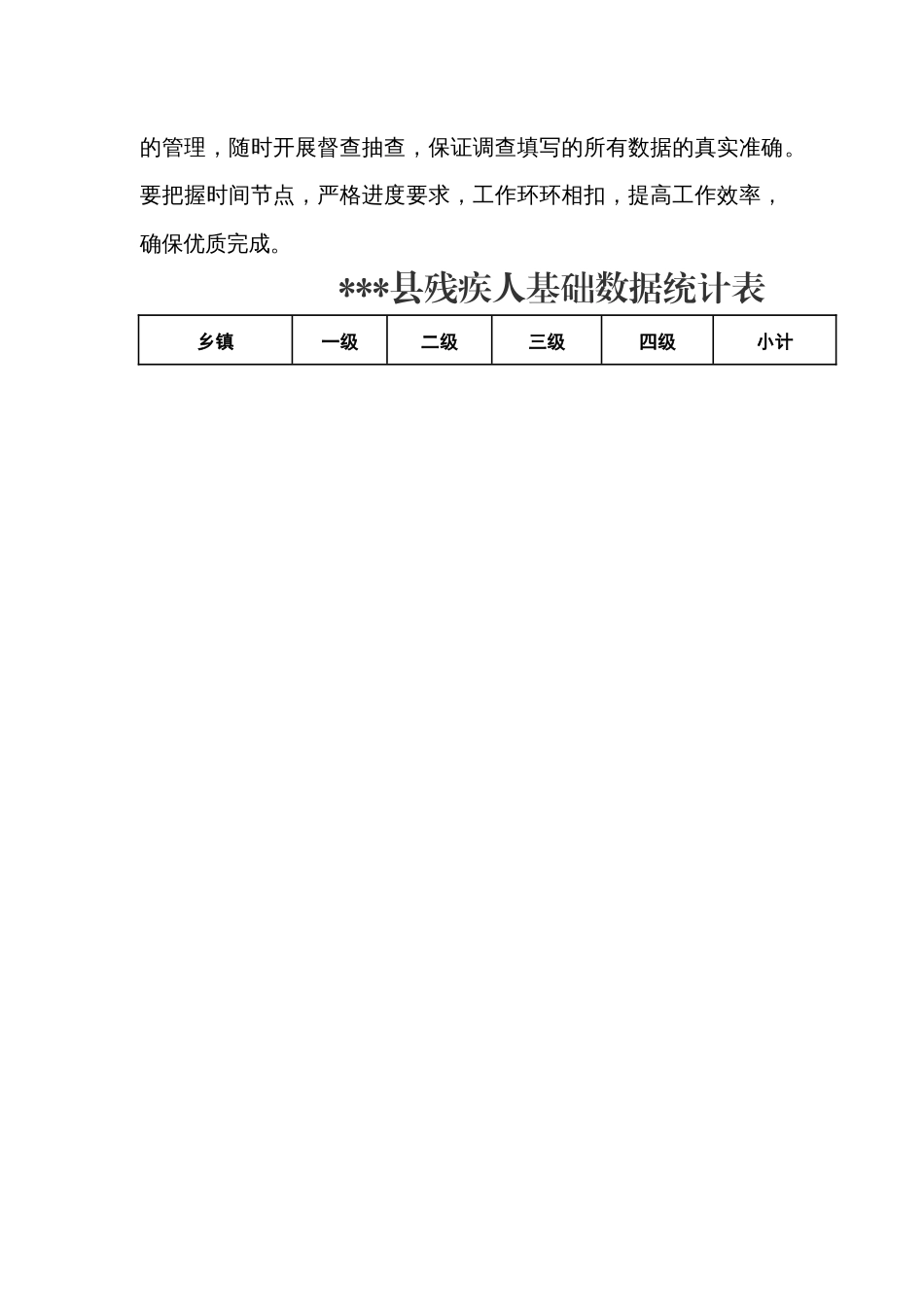 残疾人证核查工作实施方案_第3页