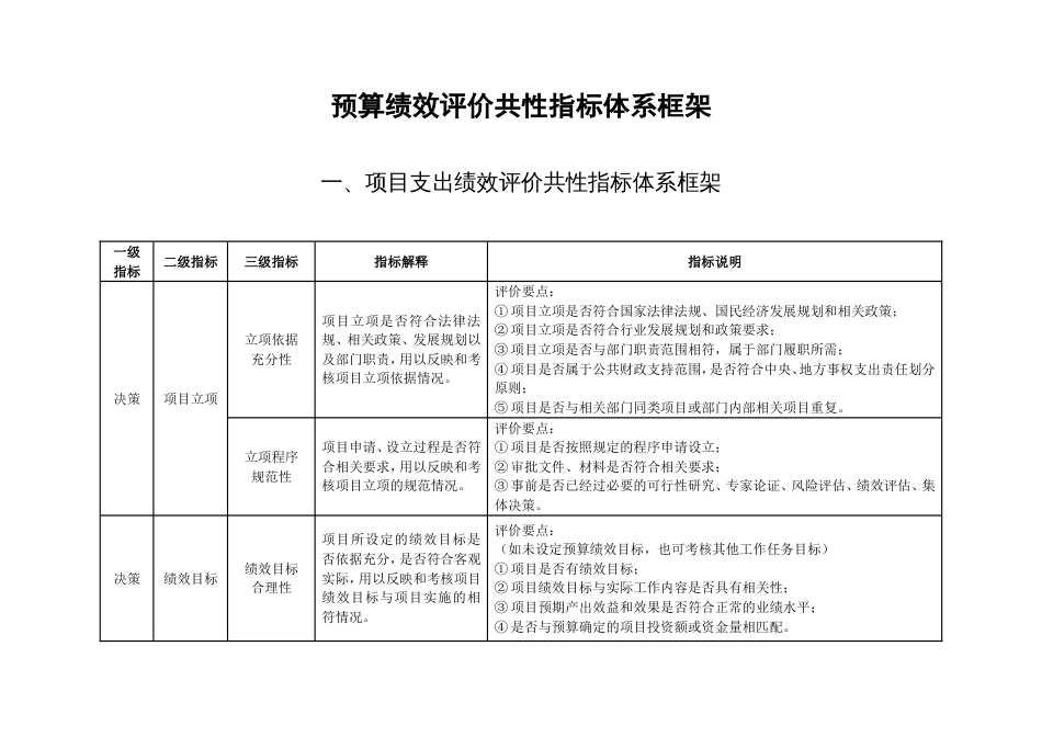 预算绩效评价共性指标体系框架体系_第1页