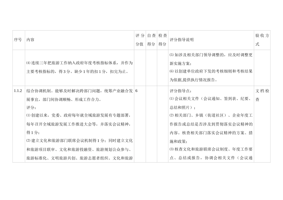 全域旅游示范验收标准与评分细则_第3页