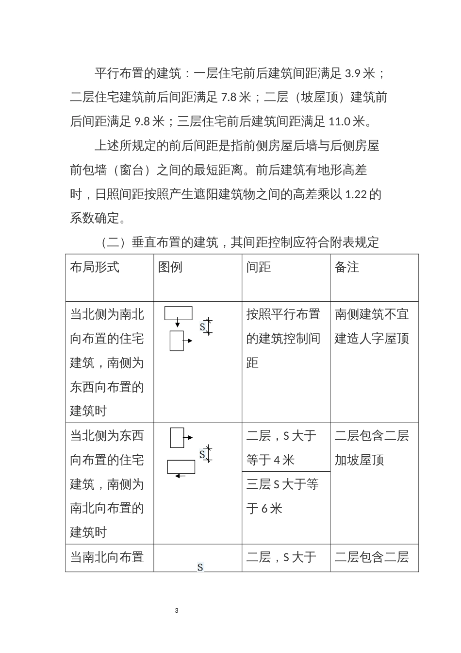 农村私人建房规划审批技术标准_第3页