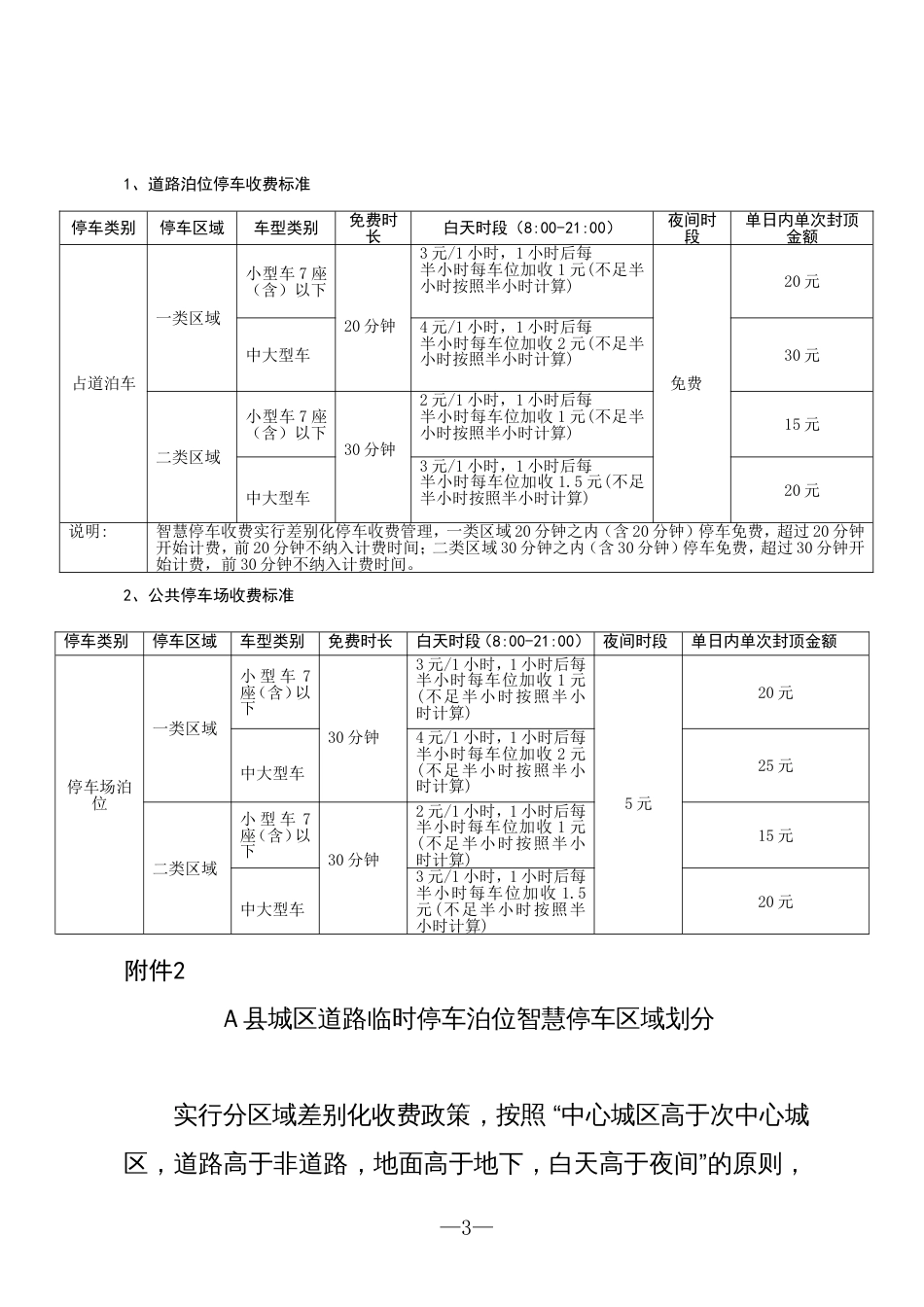 数字城市智慧停车管理项目服务收费标准的方案（试行）_第3页