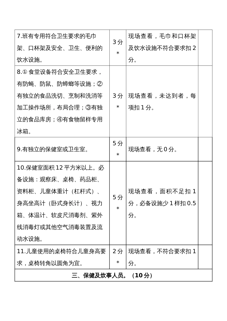 托幼机构卫生保健监督指导标准_第3页