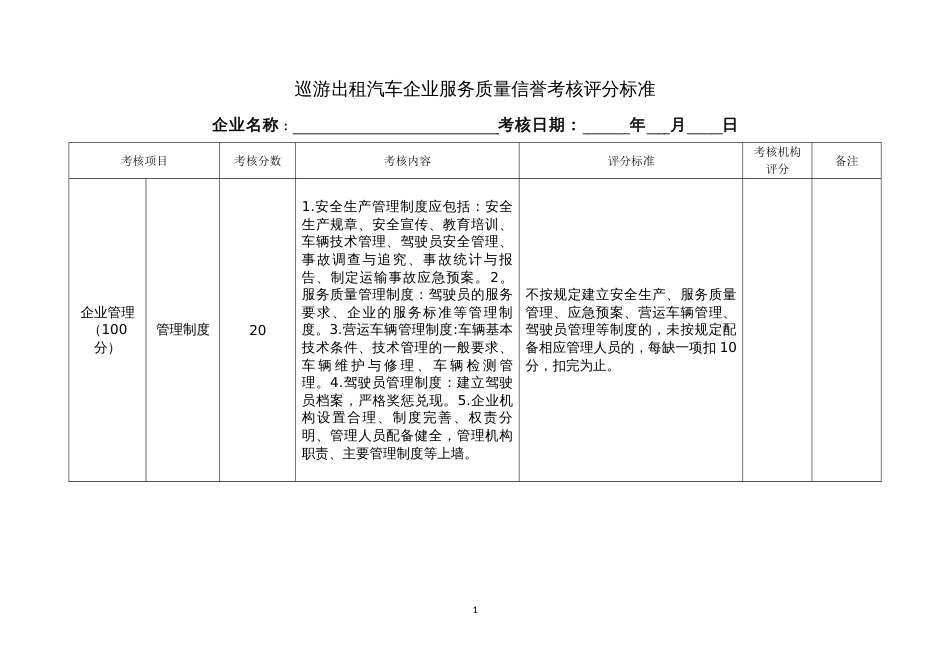 巡游出租汽车企业服务质量信誉考核评分标准_第1页