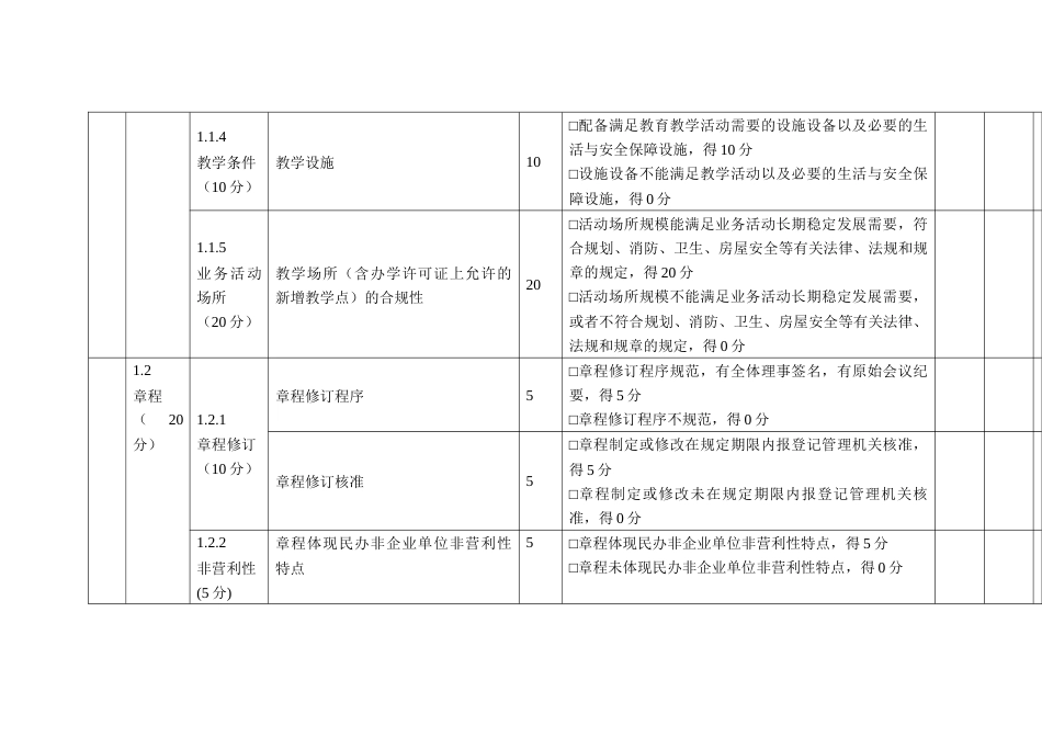 民办非企业单位评估指标（教育事业类）_第2页