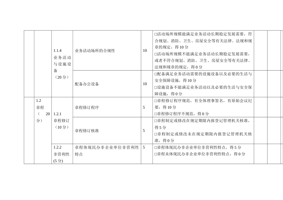 民办非企业单位评估指标（其他类）_第2页