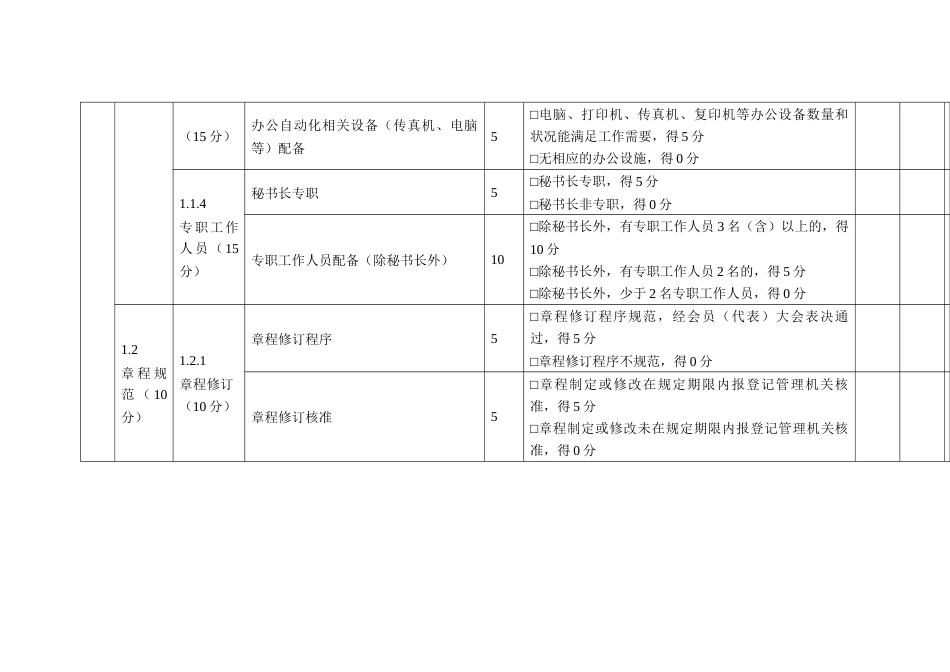 社会团体评估指标（公益类）_第2页