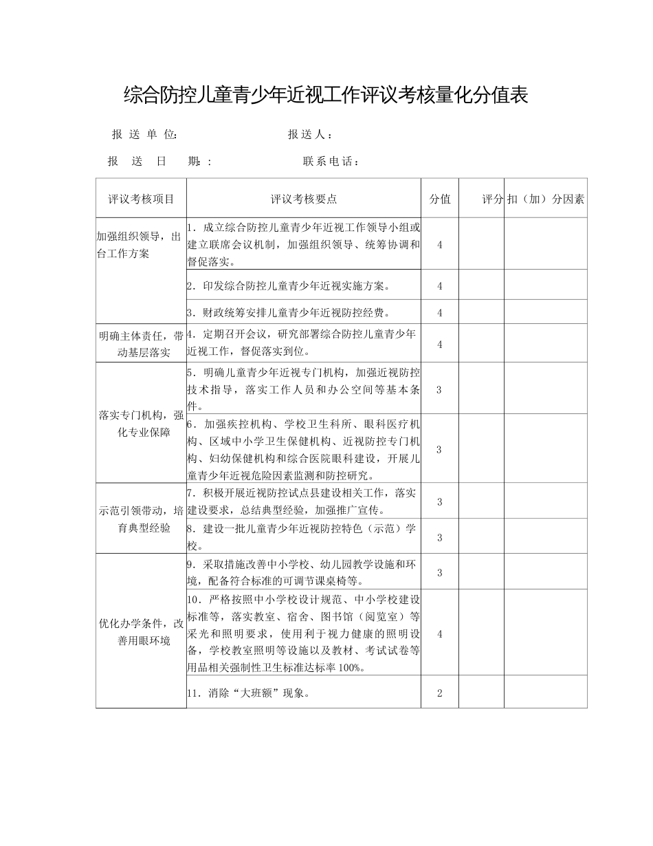 综合防控儿童青少年近视工作评议考核量化指标体系_第1页