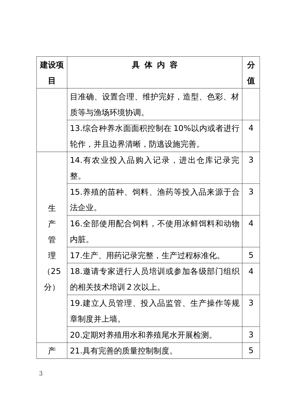 生态渔场创建导则_第3页