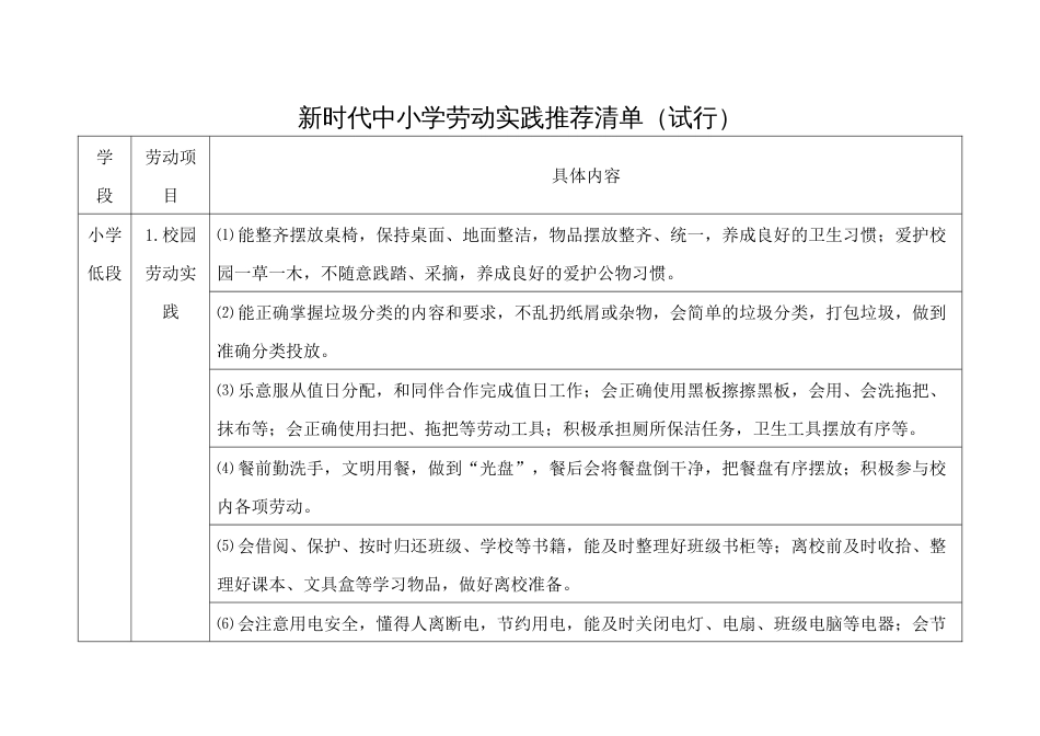 新时代中小学劳动实践推荐清单_第1页