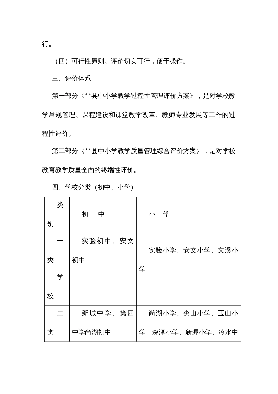 中小学教学管理评价方案_第2页