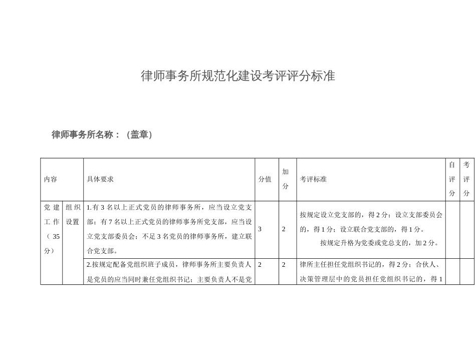 律师事务所规范化建设考评评分标准_第1页