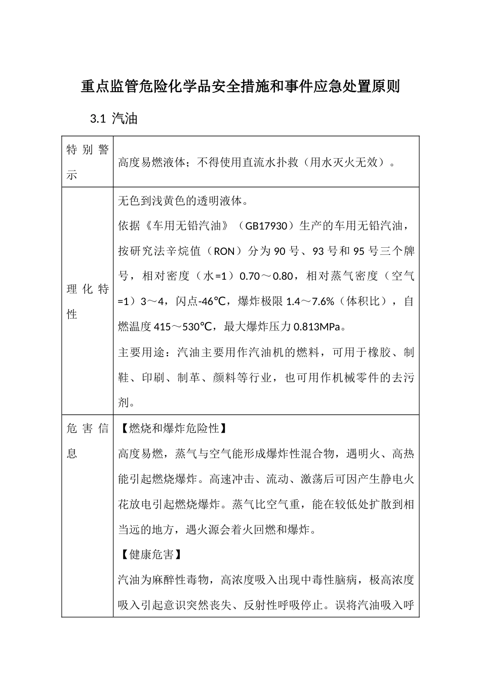 重点监管危险化学品安全措施和事件应急处置原则_第1页