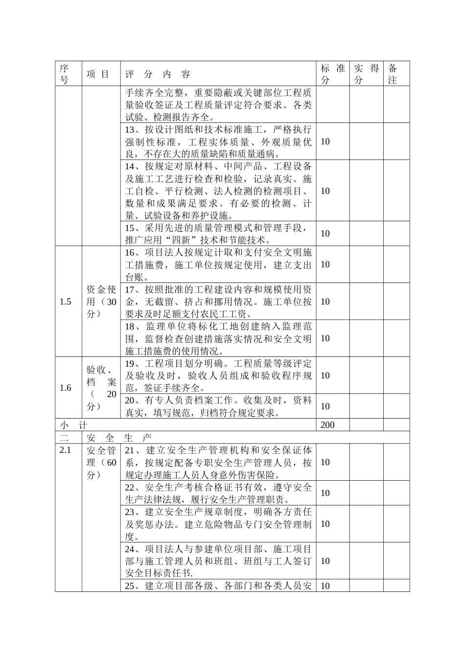 水利工程安全文明标准化工地检查指标体系标准_第2页