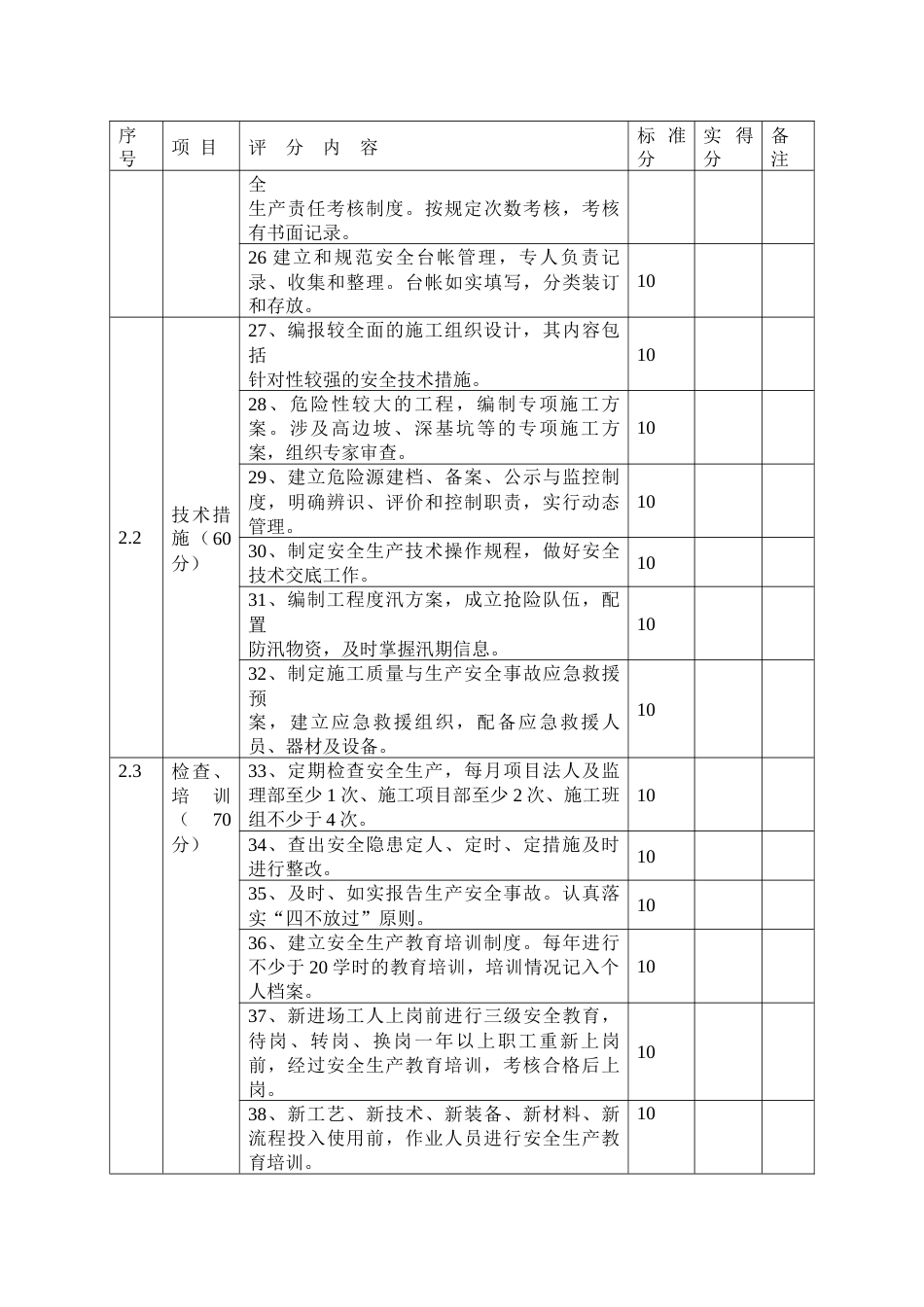 水利工程安全文明标准化工地检查指标体系标准_第3页