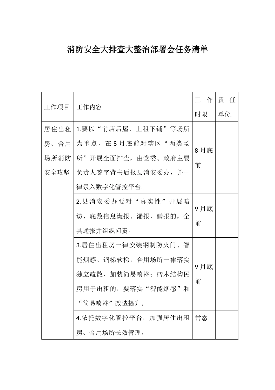 消防安全大排查大整治部署会任务清单_第1页