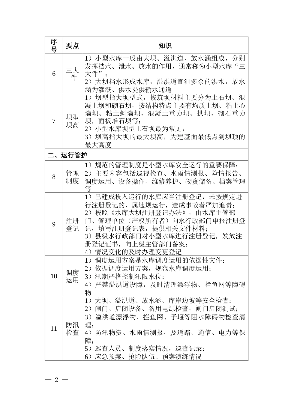 小型水库防汛“三个责任人”相关知识点_第2页