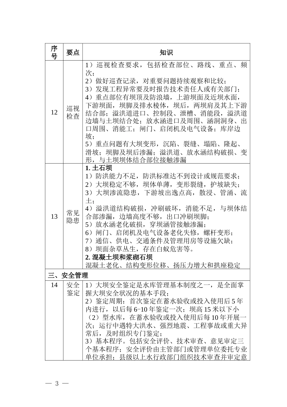 小型水库防汛“三个责任人”相关知识点_第3页