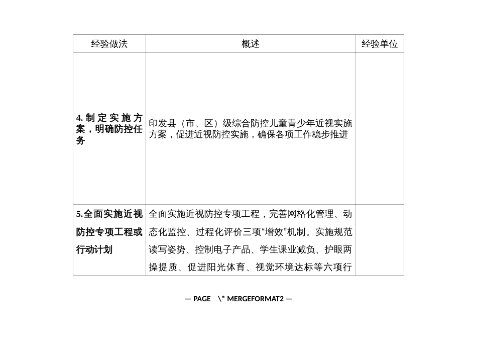 全国儿童青少年近视防控试点（、）经验做法推广清单_第3页