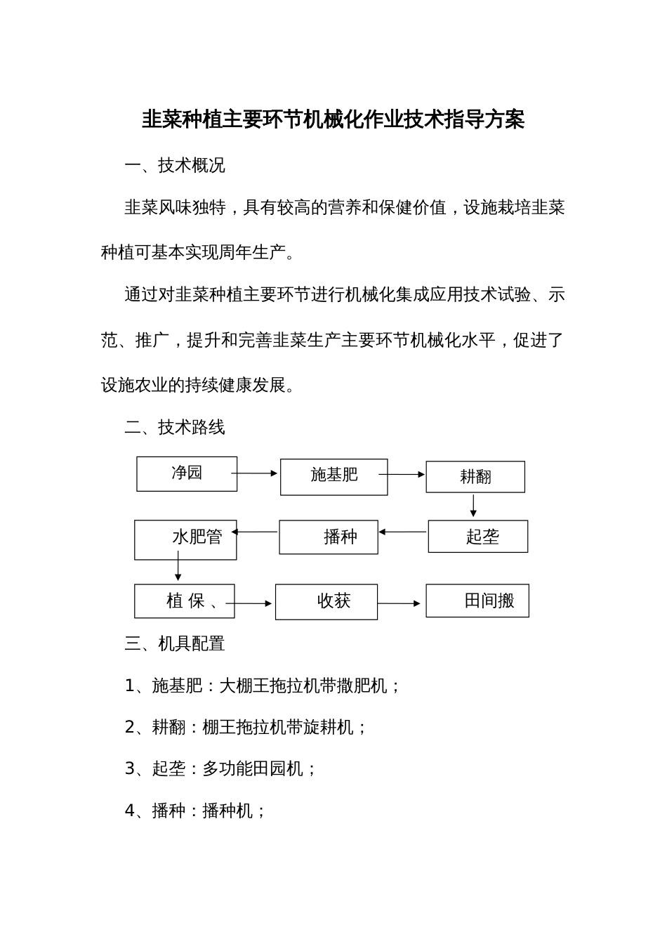 韭菜种植主要环节机械化作业技术指导方案_第1页