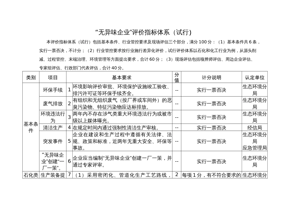 “无异味企业”评价指标体系（试行）_第1页