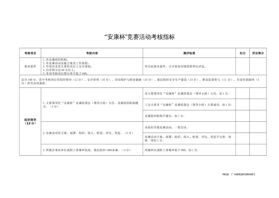 “安康杯”竞赛活动考核指标_第1页