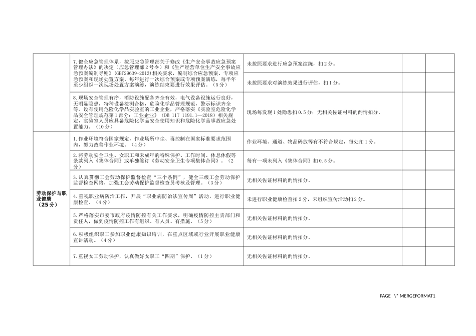 “安康杯”竞赛活动考核指标_第3页