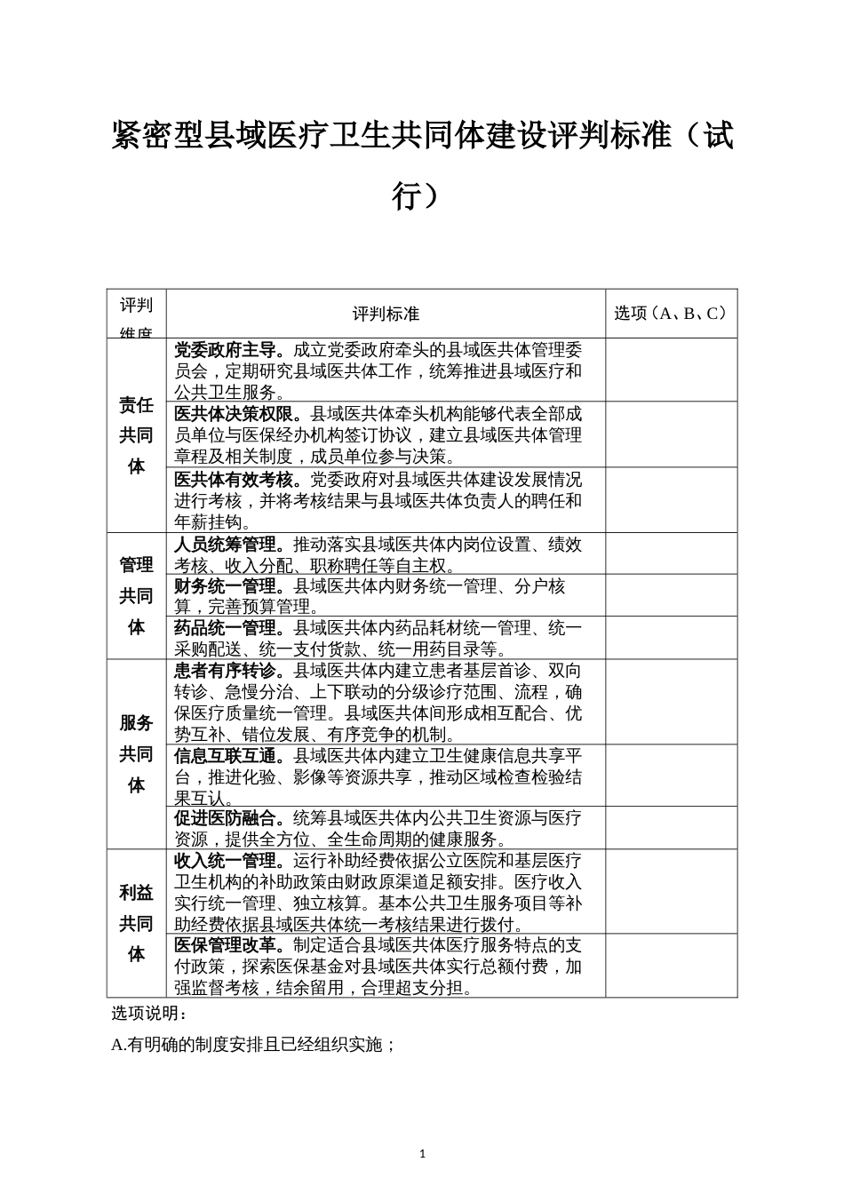 紧密型域医疗卫生共同体建设评判标准（试行）_第1页