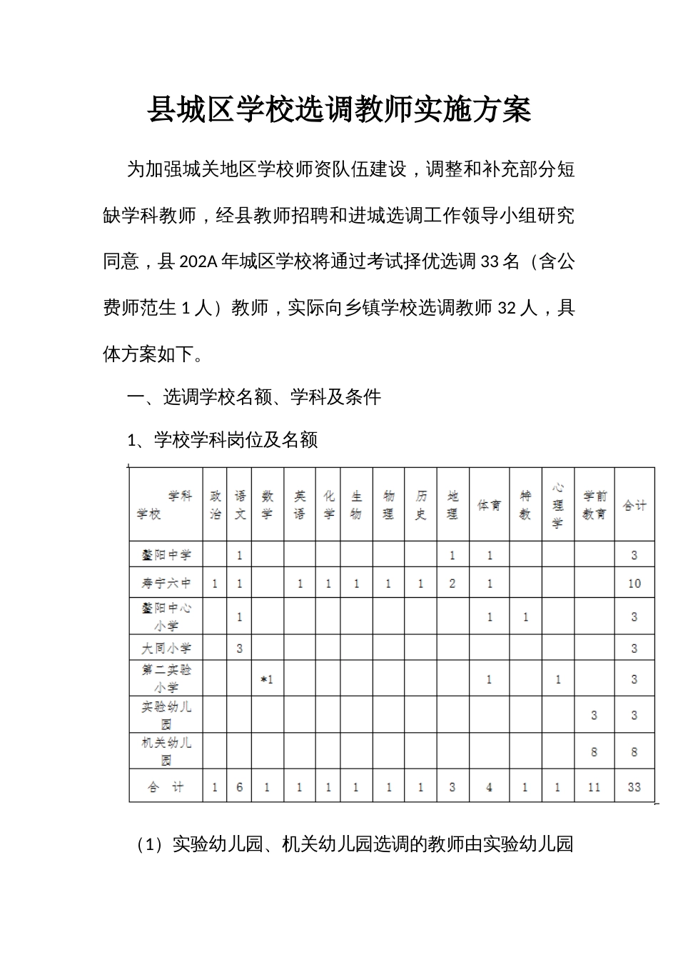 城学校选调教师实施方案_第1页