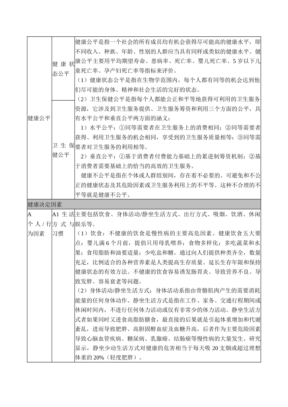 健康、健康公平和健康决定因素定义和内容_第3页