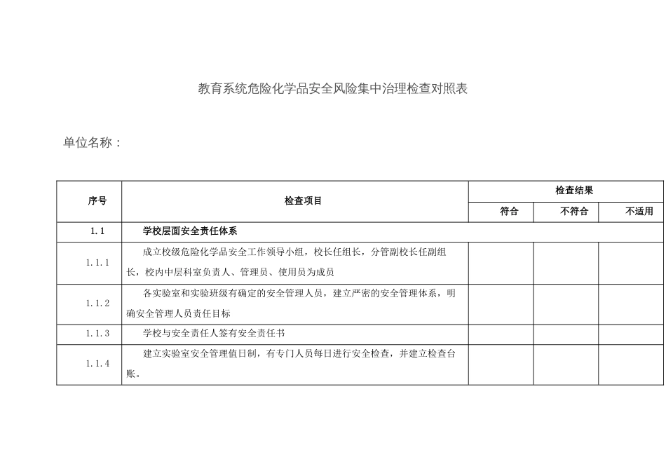 教育系统危险化学品安全风险集中治理检查对照表_第1页