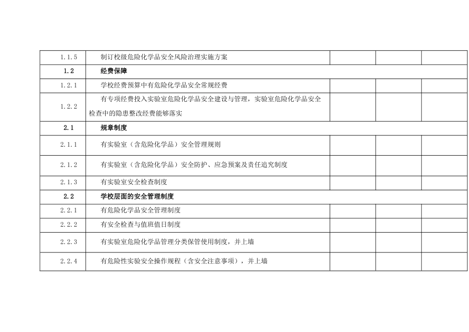 教育系统危险化学品安全风险集中治理检查对照表_第2页