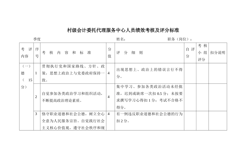 村级会计委托代理服务中心人员绩效考核及评分标准_第1页