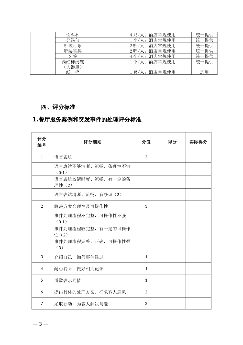 旅游饭店服务技能大赛餐厅服务比赛规则及评分标准_第3页